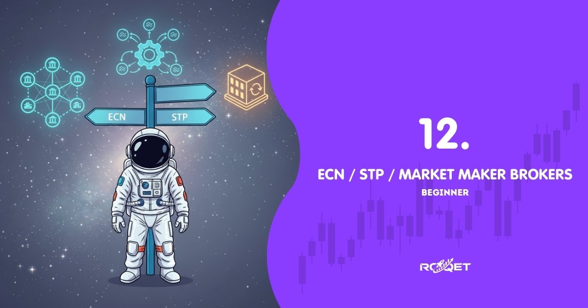 Lesson 12 — ECN / STP / Market Maker Brokers
