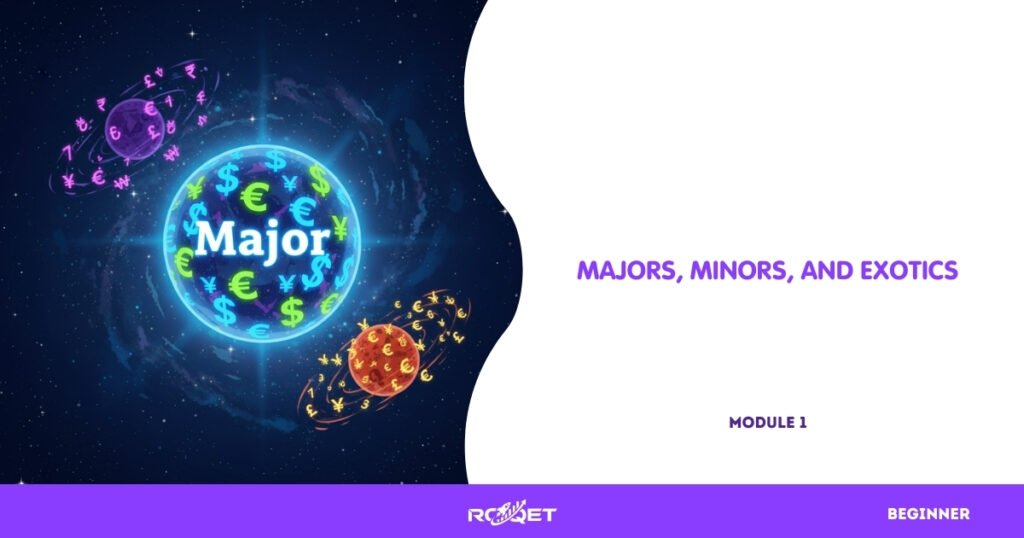A playful galaxy-style comic scene with three floating “planets,” each representing a class of currency pairs:A bright, shiny planet with USD symbols for MajorsA smaller orbiting planet with mixed symbols (EUR/GBP/JPY) for MinorsA quirky alien planet with emerging market icons for Exotics
No text, no split screen.