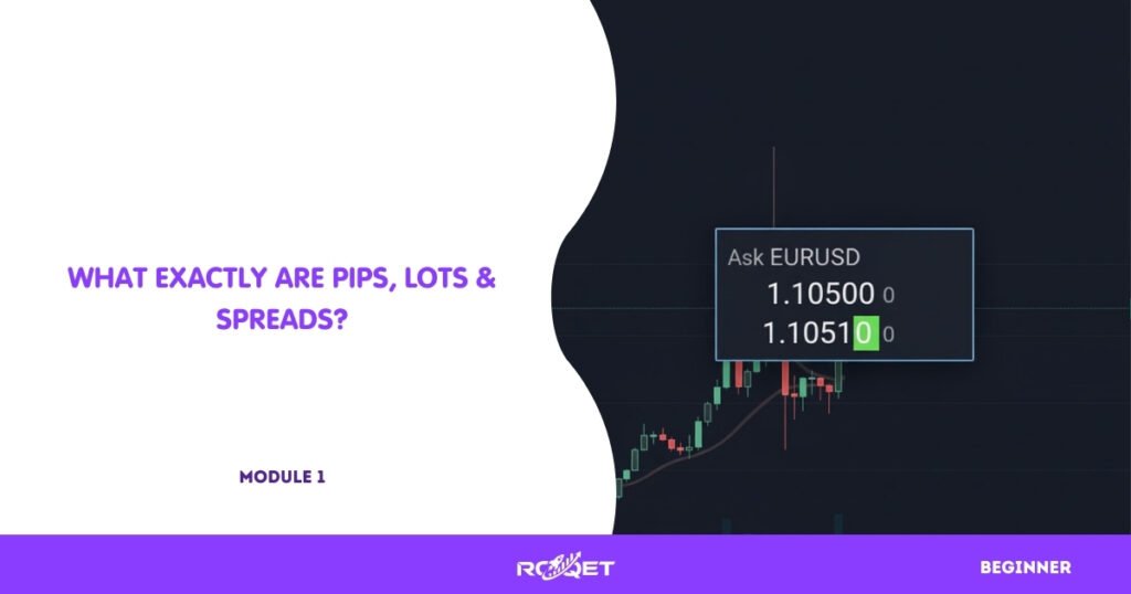 A clear MT5 EURUSD M5 screenshot showing a price move from something like 1.10500 → 1.10510, highlighting the last decimal that changed (pip) using the native platform price highlighting. No overlays, no added text, just visible movement in the price quote.