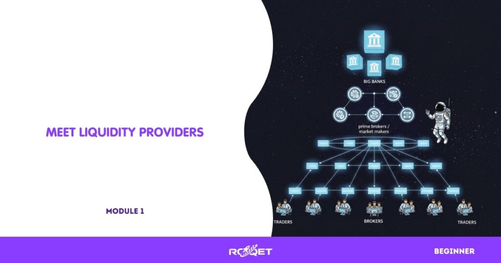 A vertical pyramid-like structure:
Top layer = big banks;
Middle = prime brokers / market makers;
Bottom = brokers connected to traders.
An astronaut floating alongside the layers, as if exploring the “liquidity food chain.”
No text, only shapes and characters.