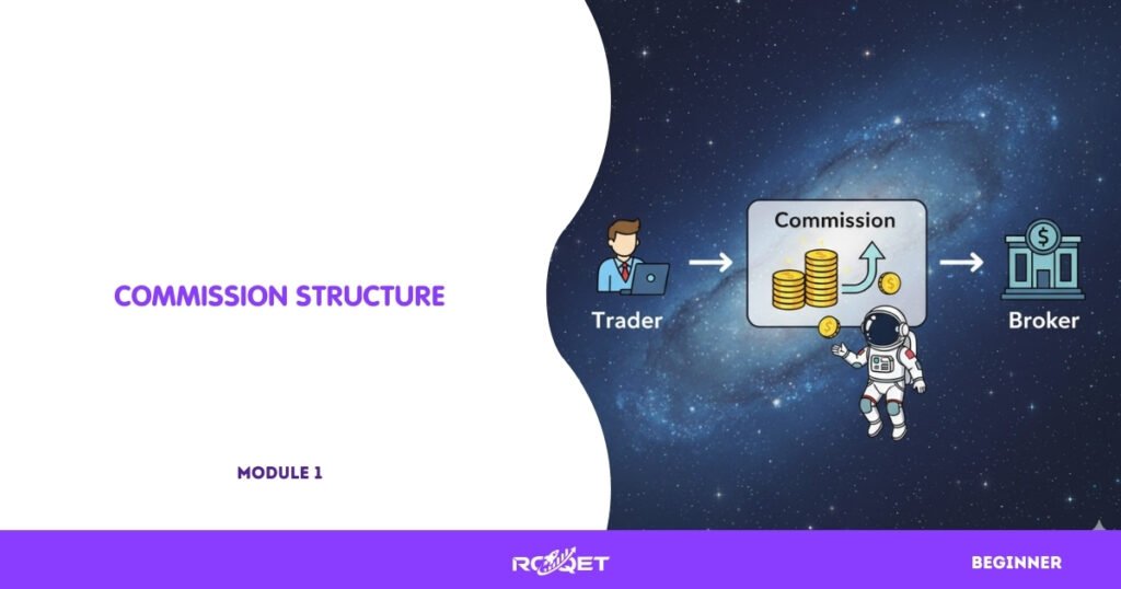 A flowchart-like shape:
Trader → commission box → broker.
But use simple icons (coins, arrows), no text.
Astronaut floating near the “coin flow.”